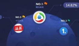 看新闻爆料软件哪个好用,新闻爆料软件哪家强？权威评测为您揭晓