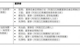 杭州猎头爆料事件最新