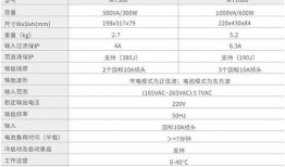 最新电源爆料新闻报道,创新驱动未来能源变革