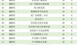 娱乐吃瓜演员名单表,吃瓜演员名单大曝光