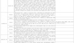 老吴爆料老林视频大全最新,老林视频大全最新爆料，精彩瞬间一网打尽！