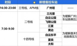 最新爆料地铁视频下载,揭秘地下交通的神秘瞬间