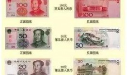 最新爆料人民币图片大全,全新设计元素大曝光