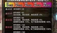 dbf最新活动爆料,共赴dbf全新活动盛宴！