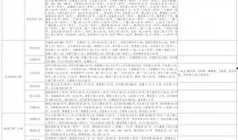 狗仔离谱爆料视频大全最新,揭秘娱乐圈幕后真相