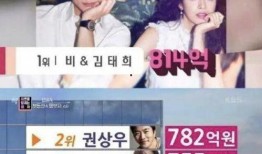 哪里看韩国娱乐圈的爆料,独家爆料背后的真相与内幕