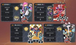 香肠派对最新直购爆料,独家揭秘新玩法与福利