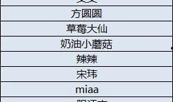 常州新闻爆料奖励,市民参与举报有奖